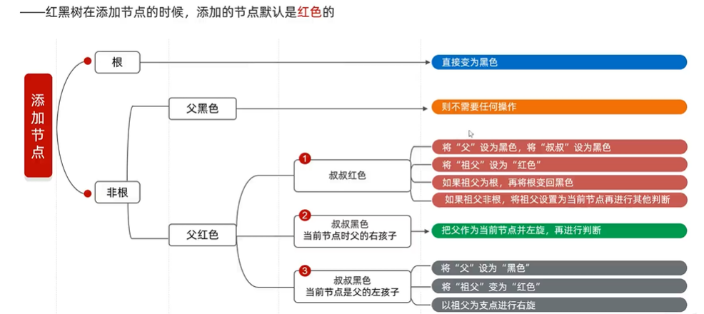 图片损坏